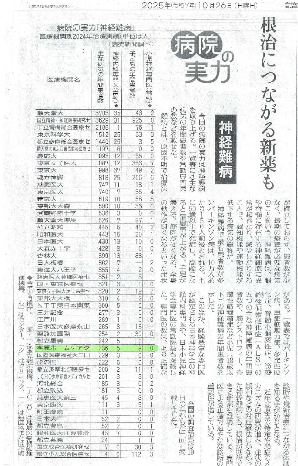 読売新聞 朝刊記事掲載（荏原ホームケアクリニック）