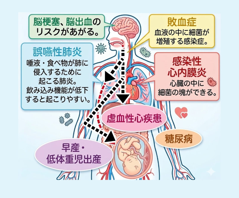 東京科学大学との共同研究
